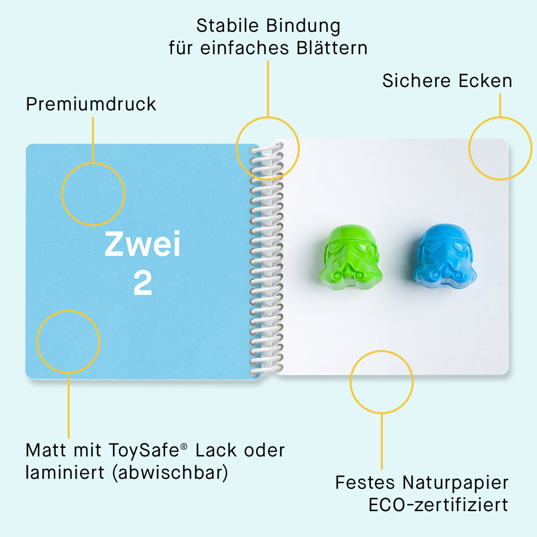 Fotobuch für Kinder "Ich kann zählen"