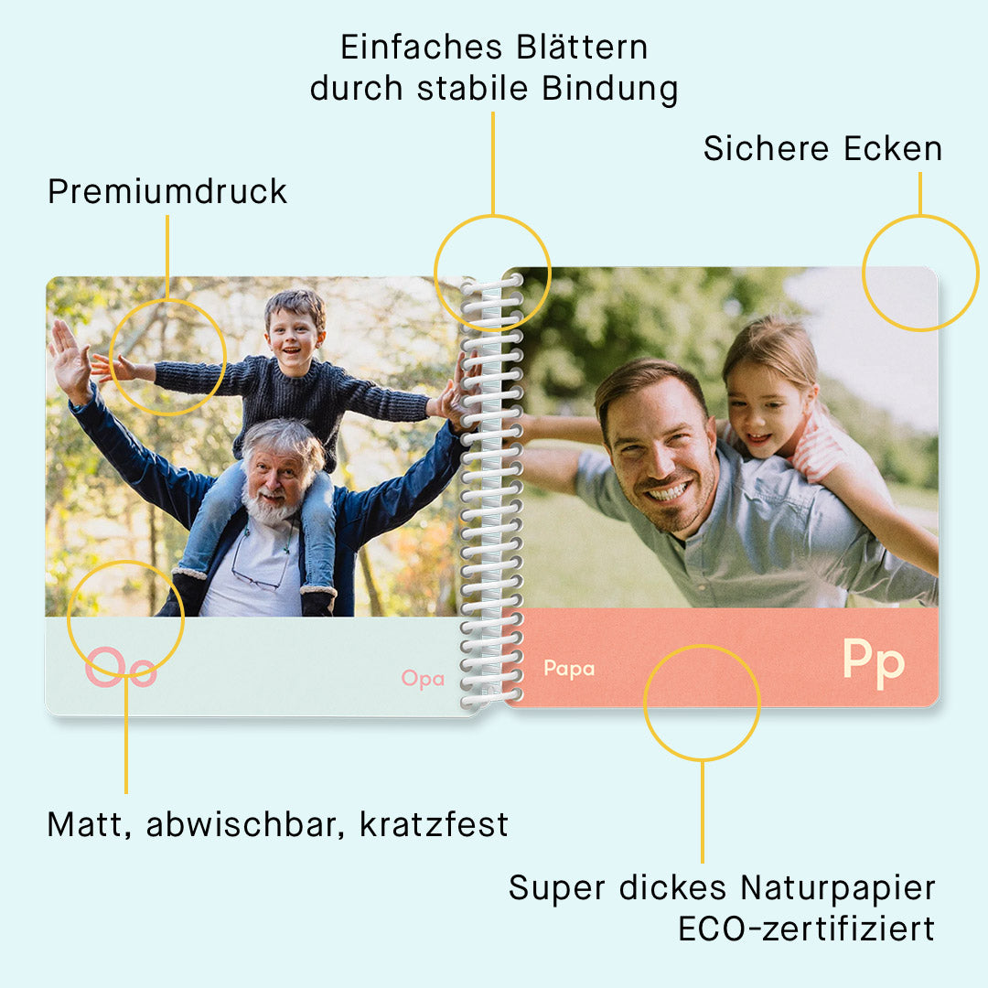 Fotobuch für Kinder "Mein ABC Buch"