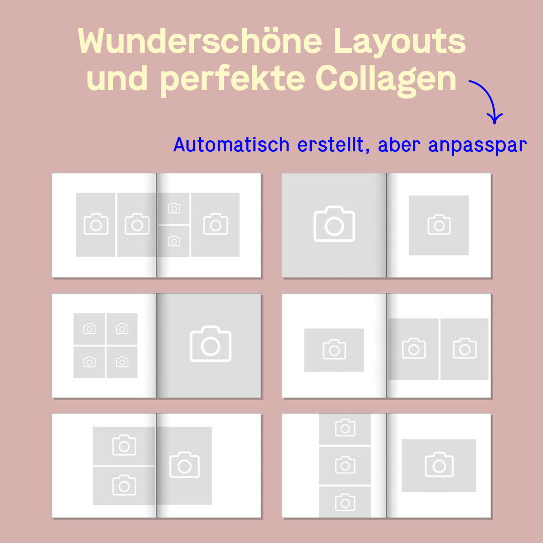 Fotobuch mit wunderschönen Layouts und perfekte Collagen automatisch erstellen — Kleine Prints